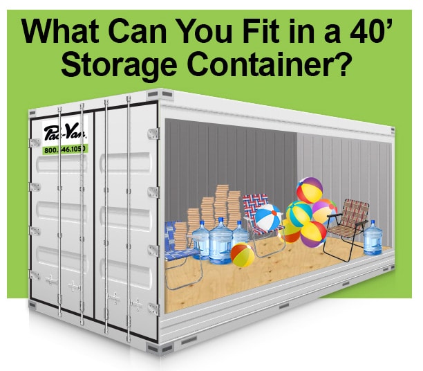 How much fits in a shipping container?