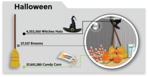 halloween-info-2