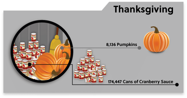 thanksgiving-info-2